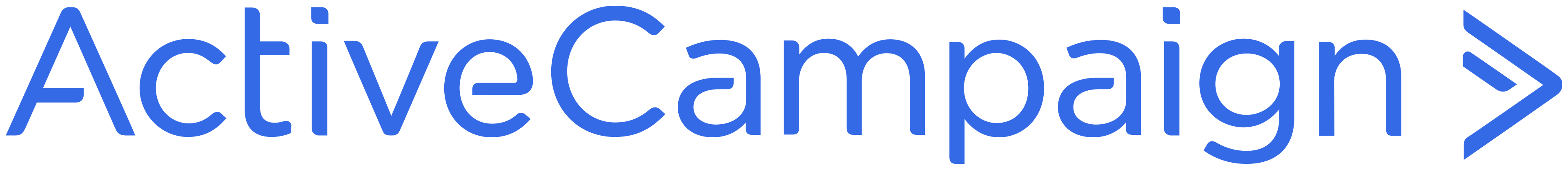 ActiveCampaign logo